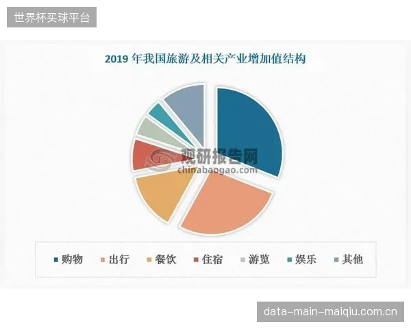 统一的全球DTC平台虽然高效，但也因其标准化内容而忽视了与地方社区和文化的深度联结，导致地方球迷认同感下降